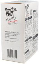 Fat Loss Lindaren Diet
