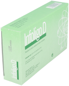 Infoligo-D Li,Cu,Mn,Mg,K,Co 20 Vials