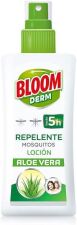 Repellent Lotion Bottle. Repellent Lotion Bottle.