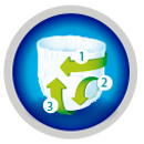 Activity Diapers Size 3 of 4-10 Kg 116 Units