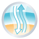 Activity Diapers Size 3 of 4-10 Kg 116 Units