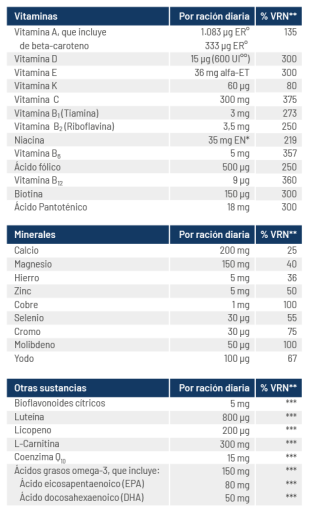 Orthomol Sport Drinkable Ampoules