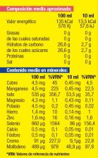 Artesania Precious Solution 100 ml